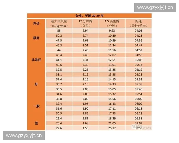 提升跑步效果与耐力的最佳训练方法全面解析阻力跑的技巧与优势