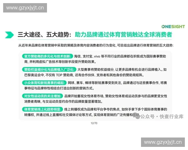 以赛事场景为引擎的体育营销创新路径与品牌价值共创增长模式探索