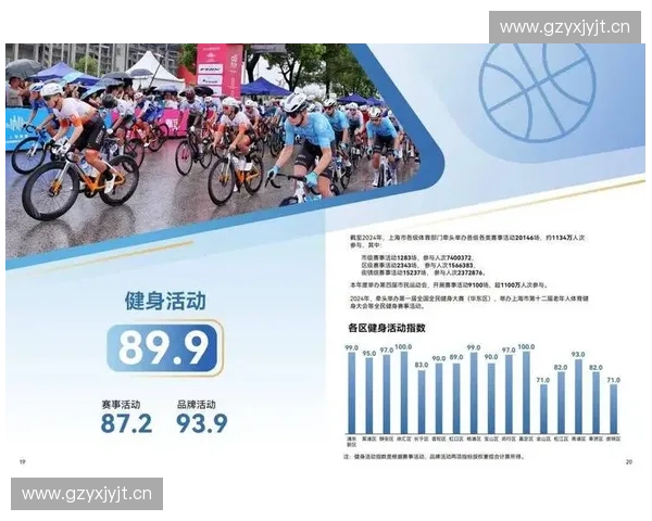 社会体育发展背景下全民健身融合创新路径与健康促进机制研究探究